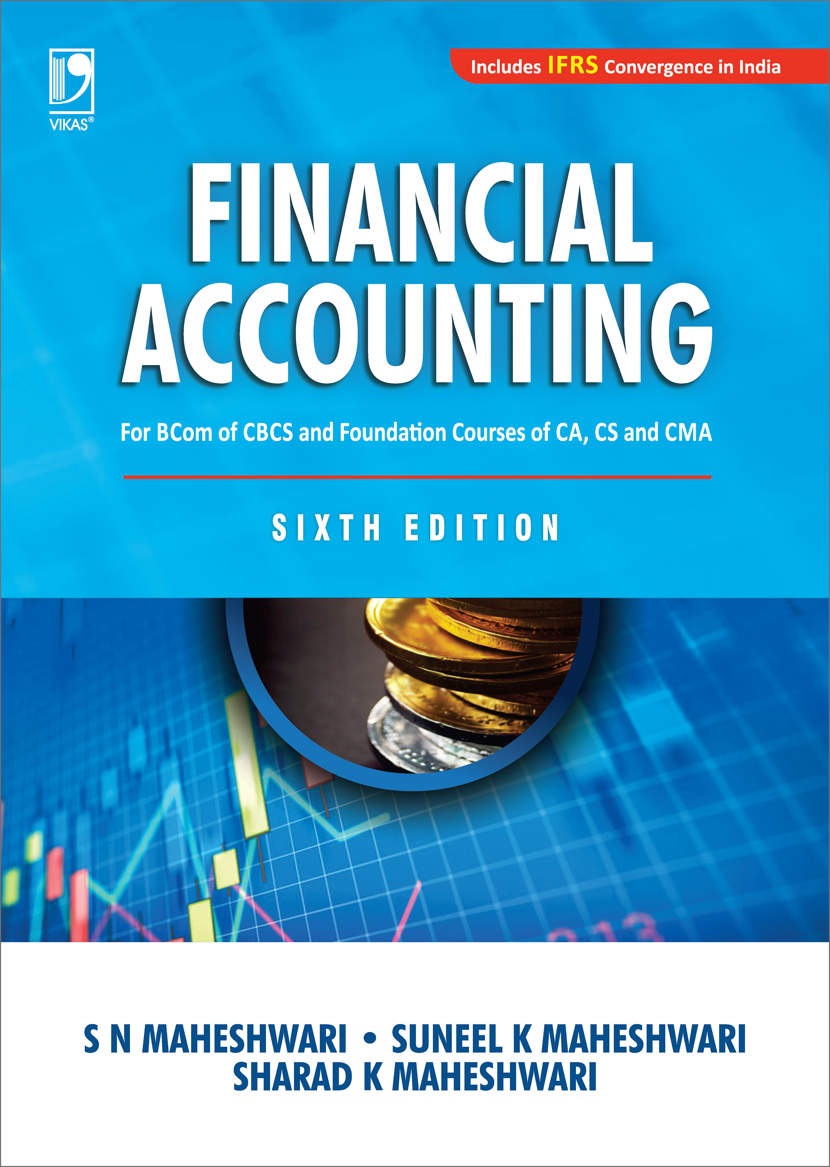 financial accounting program cobol